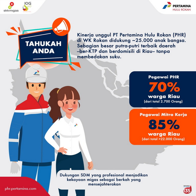 Mantap! Sekitar 70 Persen Pegawai Tetap PHR  adalah Tenaga Kerja Lokal Riau